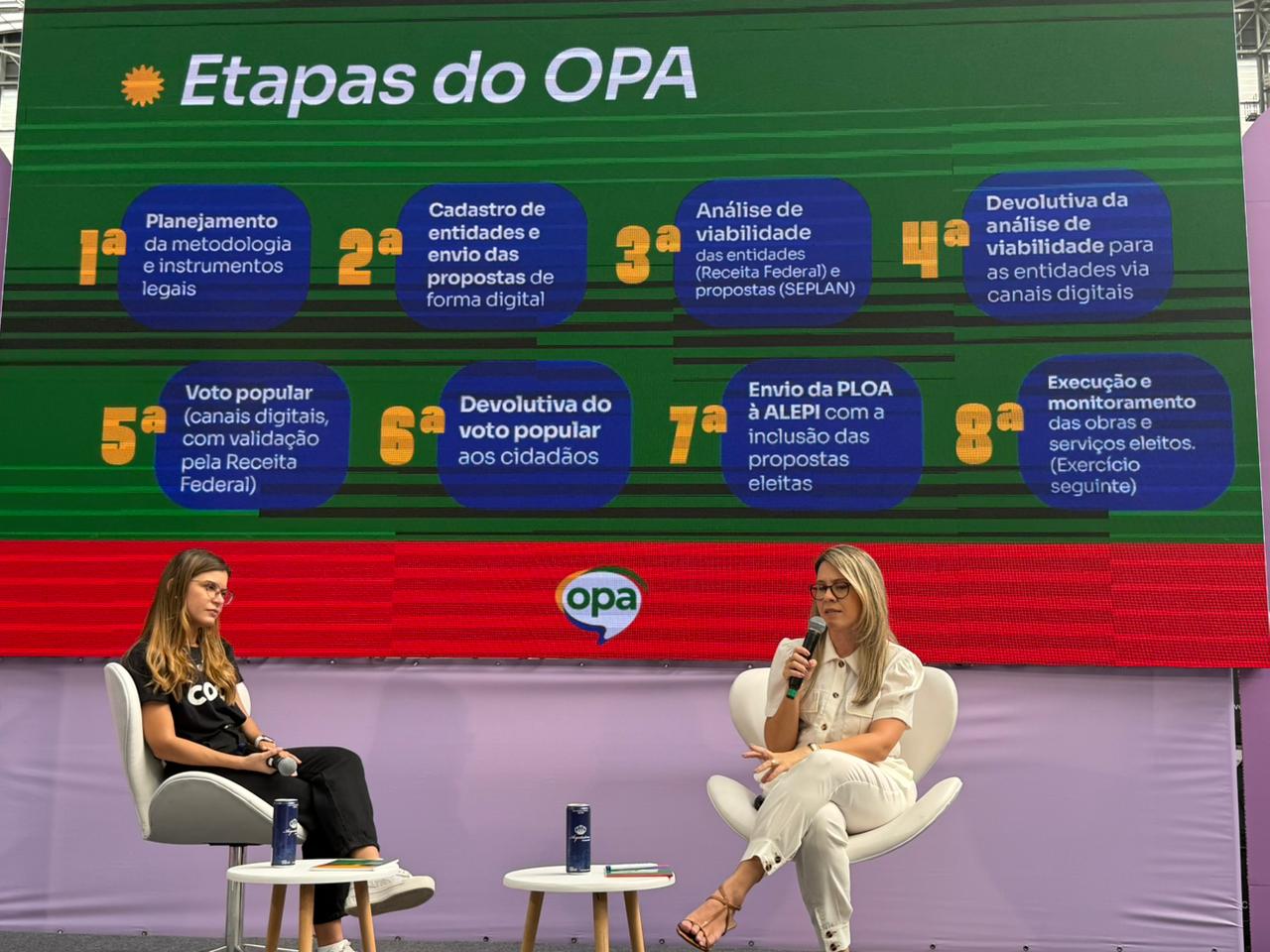 Orçamento Participativo Digital do Piauí ganha destaque internacional em evento sobre cidades inteligentes em Curitiba (PR)