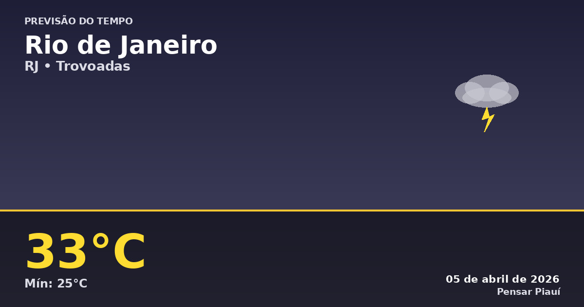 Previsão do tempo em Rio de Janeiro hoje: 05 de abril de 2026