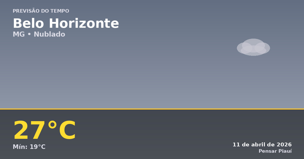 Previsão do tempo em Belo Horizonte hoje: clima nublado e agradável
