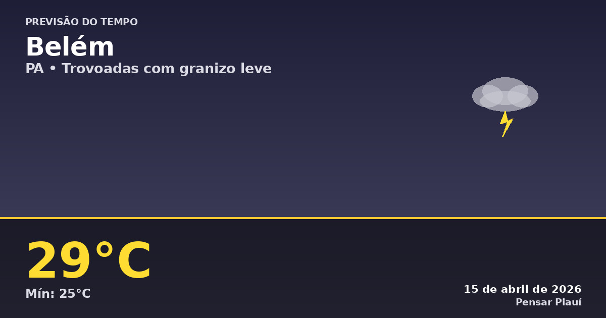 Previsão do tempo em Belém hoje: Trovoadas e granizo leve