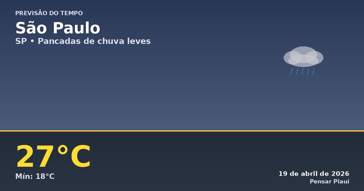 Previsão do tempo em São Paulo hoje: domingo de clima ameno