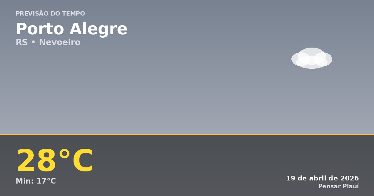 Previsão do Tempo em Porto Alegre Hoje: Nevoeiro e Calor