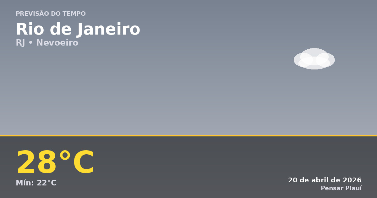 Previsão do Tempo em Rio de Janeiro Hoje: Nevoeiro e Temperaturas Agradáveis