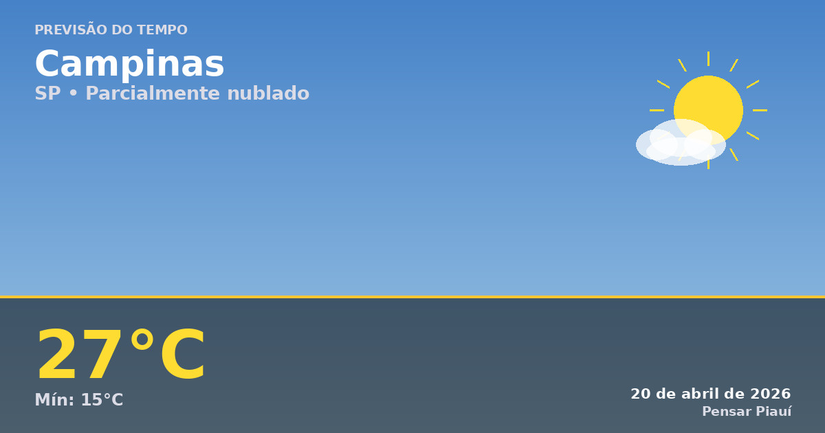 Previsão do tempo em Campinas hoje: clima ameno e nublado