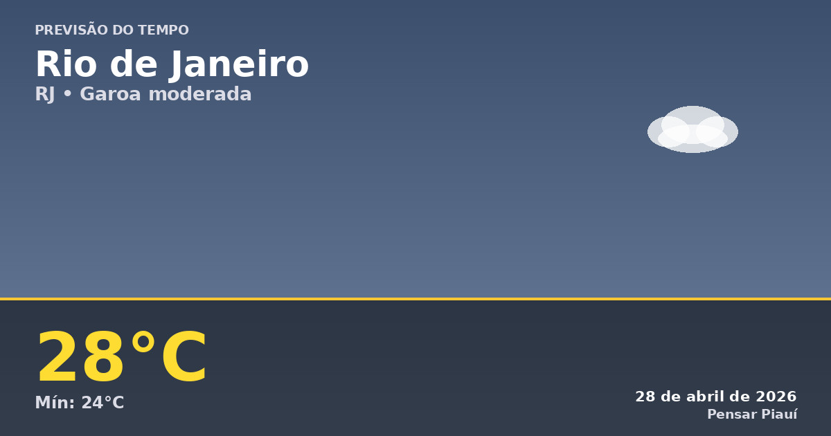 Previsão do tempo em Rio de Janeiro hoje: garoa e clima ameno