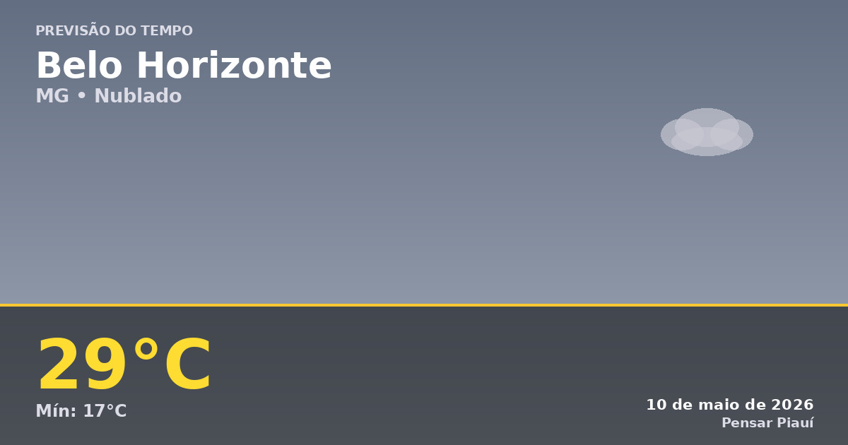 Previsão do tempo em Belo Horizonte hoje: domingo nublado