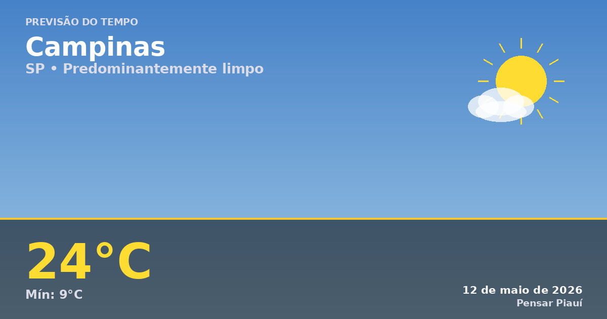 Previsão do Tempo em Campinas: Dia Claro e Frio em 12 de Maio