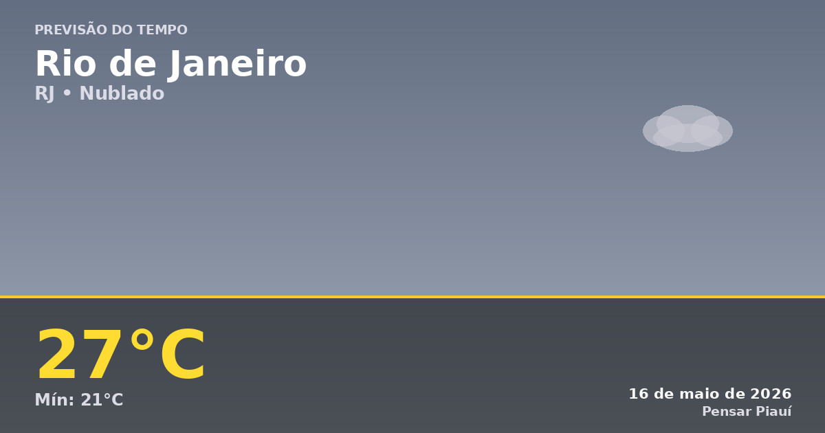 Previsão do tempo para o Rio de Janeiro hoje: nublado e ameno