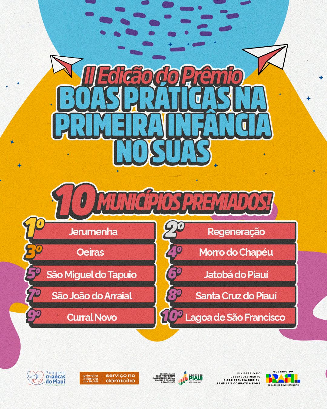 Sasc divulga resultado final do II Prêmio Boas Práticas na Primeira Infância no SUAS; premiação ocorre nesta sexta (26)